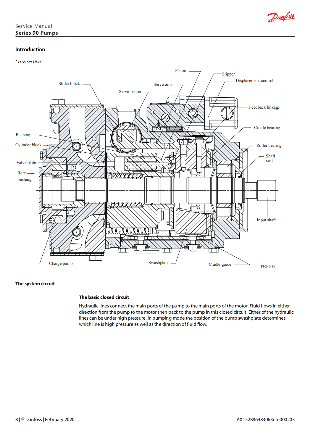 Series 90 piston pumps EMEA Series 90 piston pumps EMEA