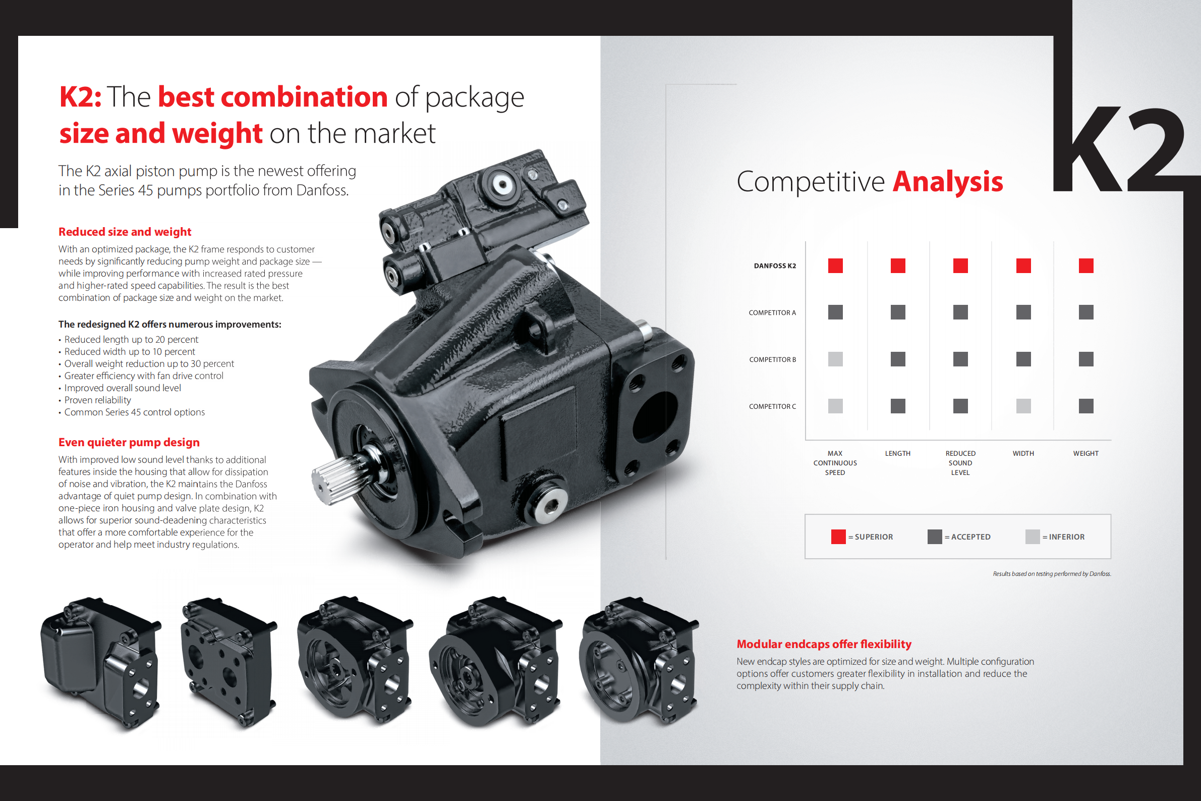 Series 45 open-circuit axial piston pumps